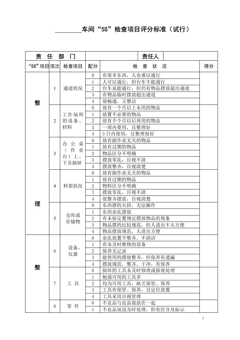 生产现场5s点检标准