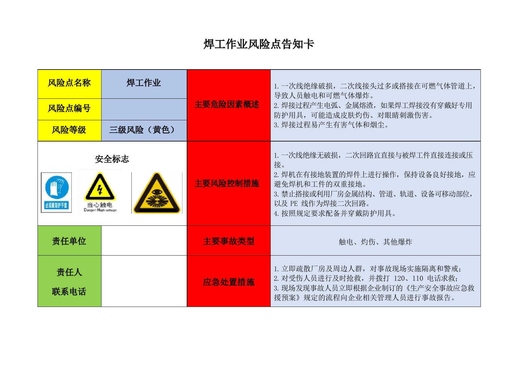 焊工作业风险点告知卡