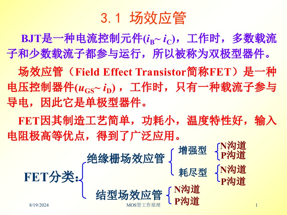 2021年度MOS管工作原理讲义