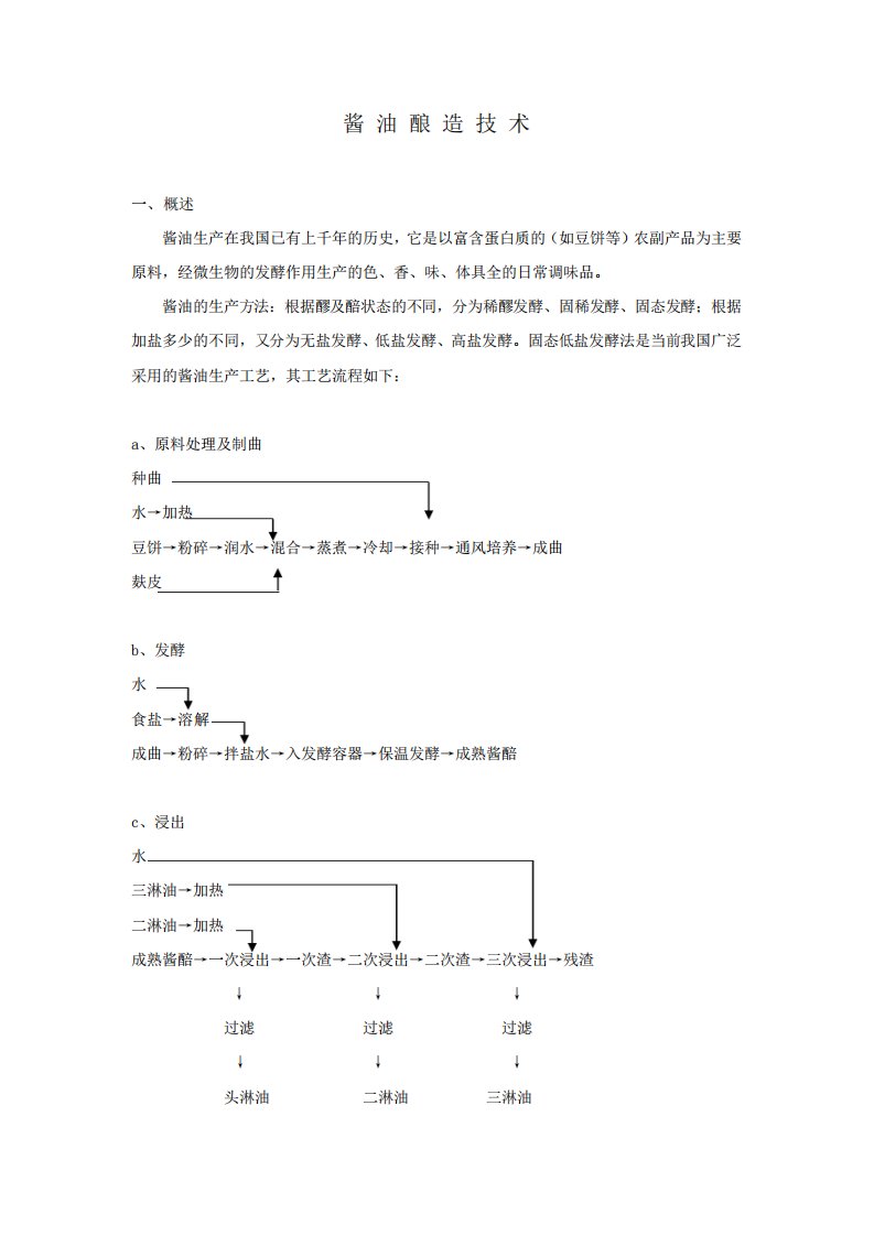 酱油酿造技术