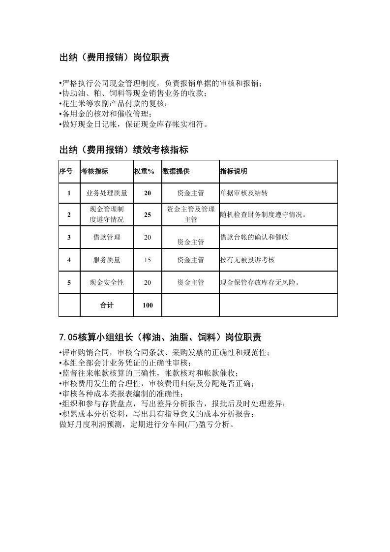 KPI绩效指标-某粮油工业公司财务部出纳岗位职责和绩效考核指标