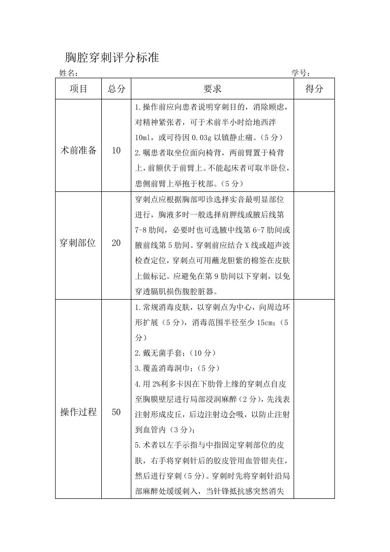 三甲医院四大穿刺操作评分标准