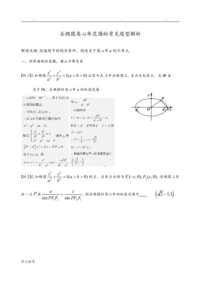 求椭圆离心率范围的常见题型与解析