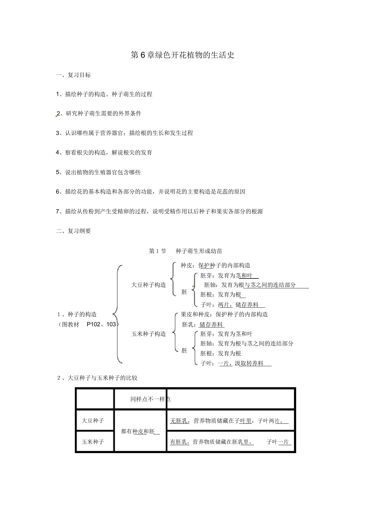 七年级生物上册第2单元第6章绿色开花植物的生活史复习教案北师大版