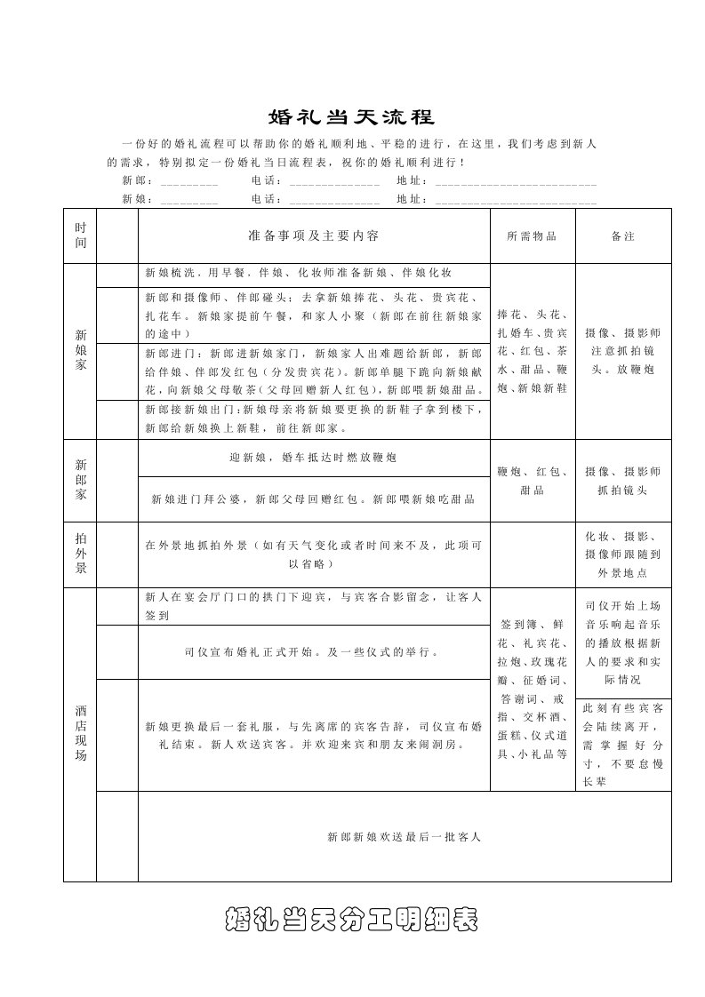 婚礼当天流程和婚礼人员明细表格