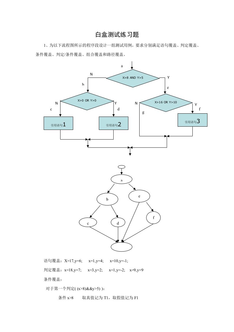 白盒测试练习题11