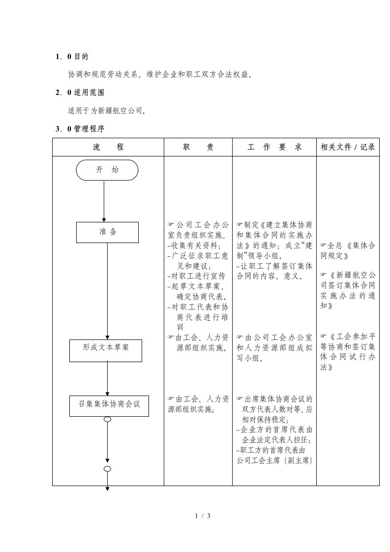 平等协商签订集体合同工作