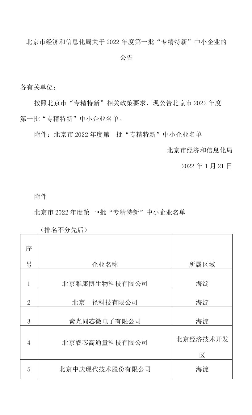 北京市经济和信息化局关于2022年度第一批“专精特新”中小企业的公告