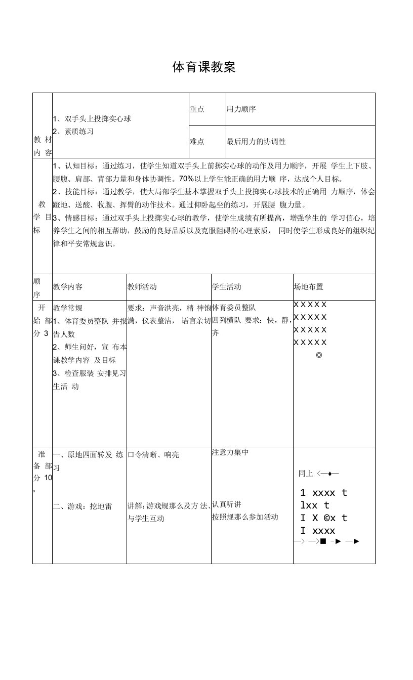 水平四（七年级）体育《双手头上投掷实心球》教案