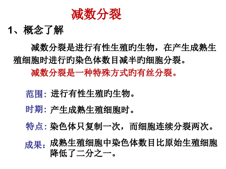 生物学考复习必修二省名师优质课赛课获奖课件市赛课一等奖课件