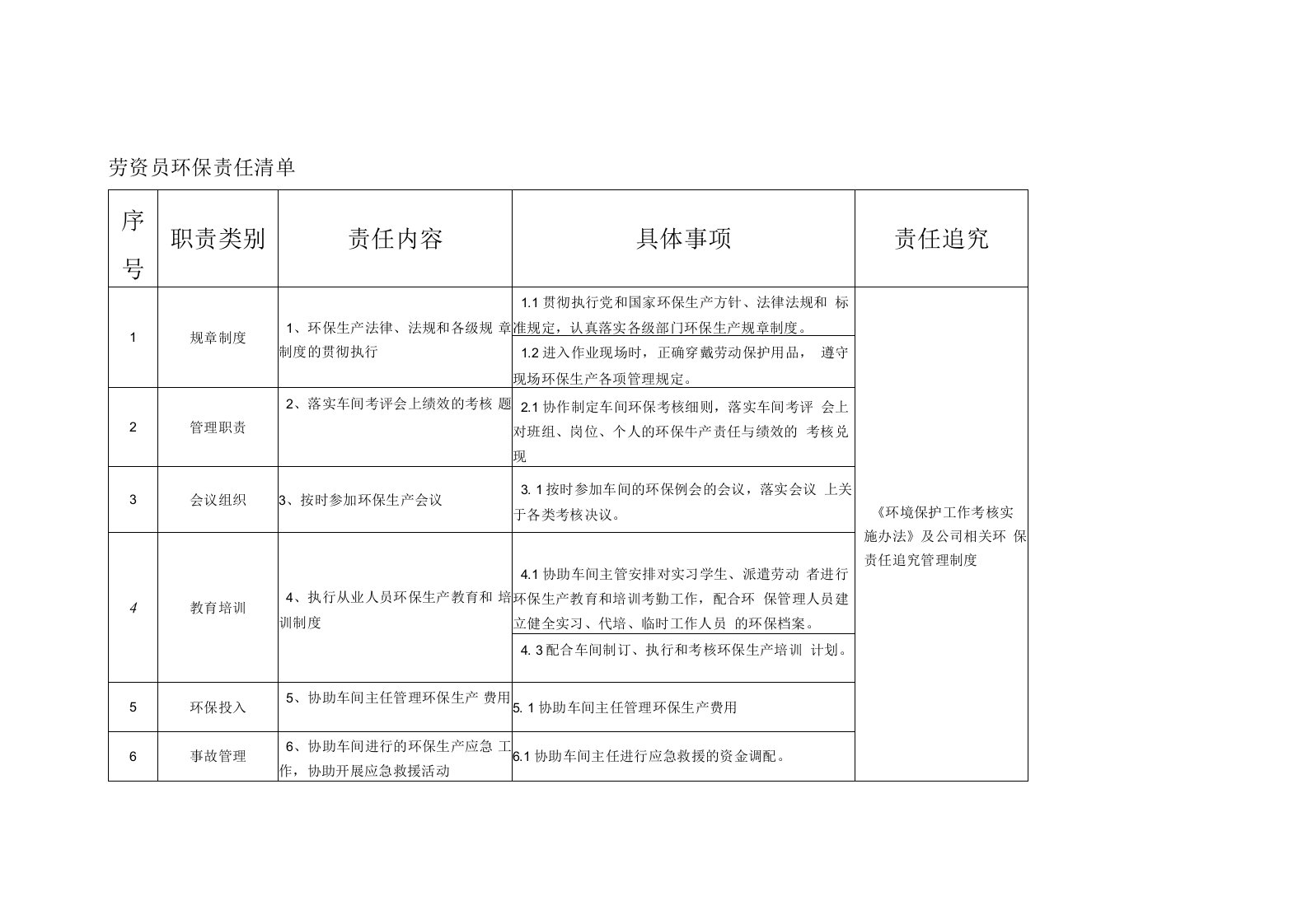 劳资员环保责任清单