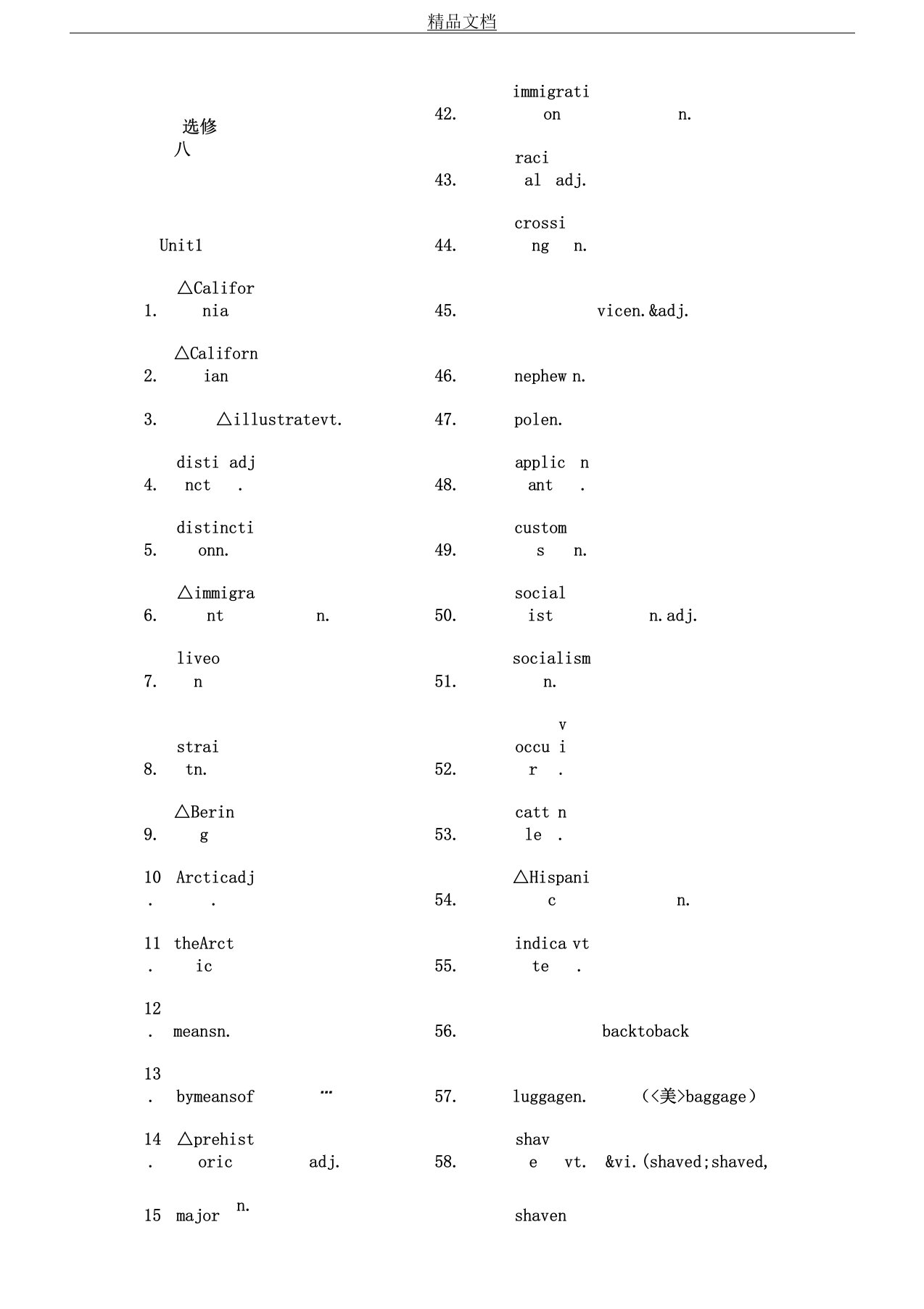 人教版选修八英语单词英译汉