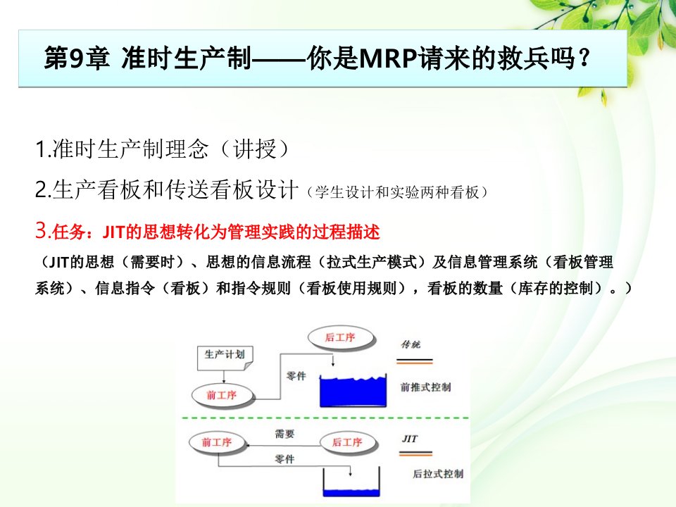 准时生产制(JIT)与精益生产简要版