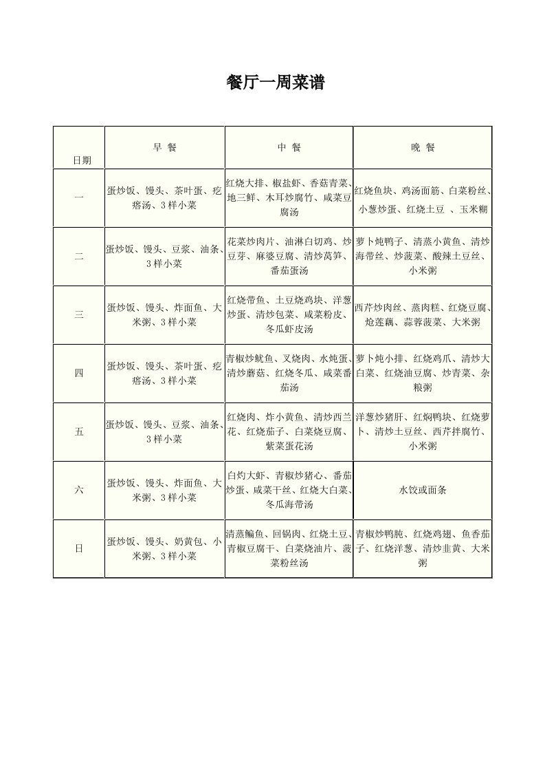 餐厅一周菜谱