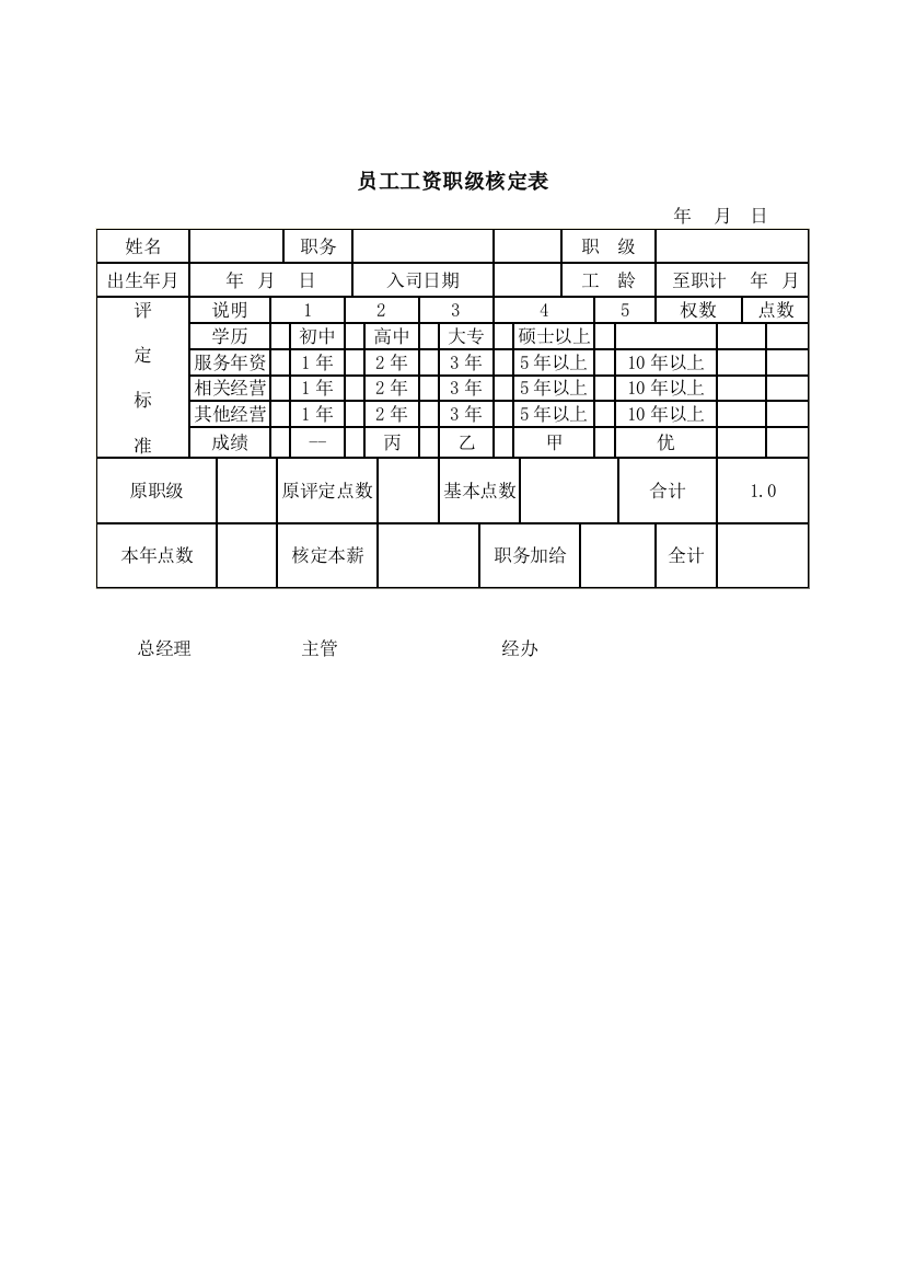 员工工资职级核定表（DOC1页）