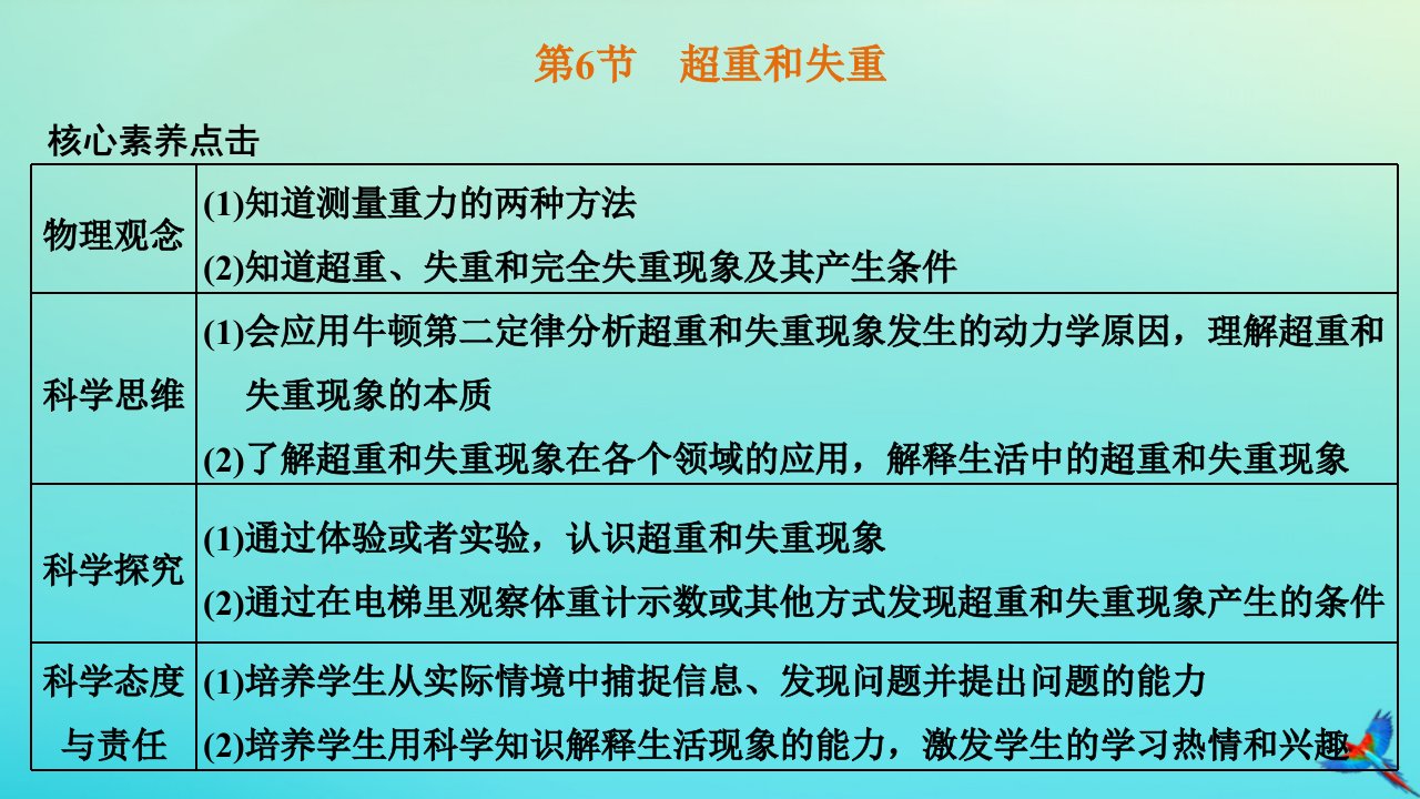 2023新教材高中物理第四章运动和力的关系第6节超重和失重课件新人教版必修第一册