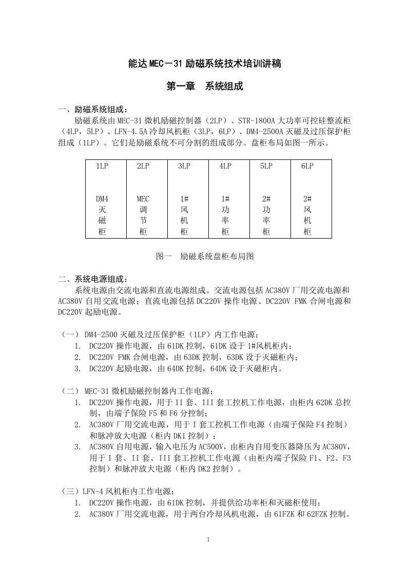 精选能达MEC-31励磁系统技术培训讲稿