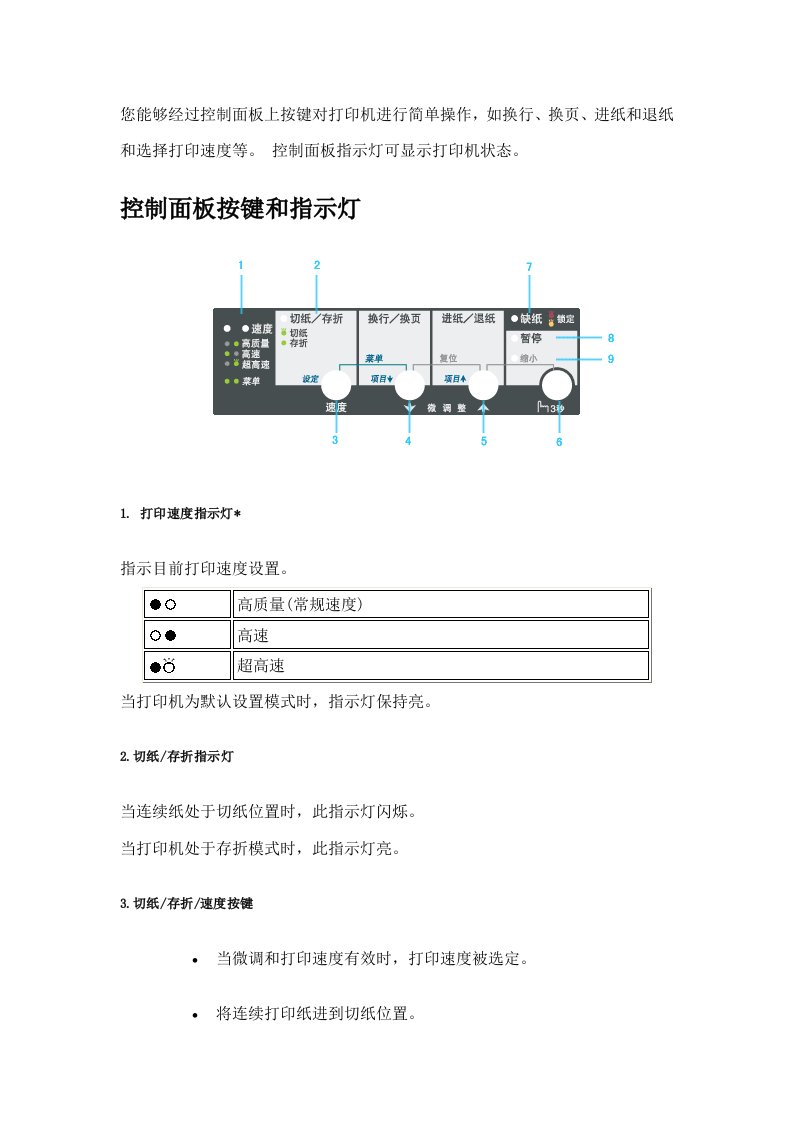 爱普生LQ-680K2打印机使用说明新版资料