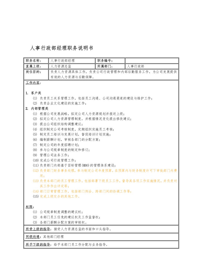 国安创想公司人事行政部经理职务说明书