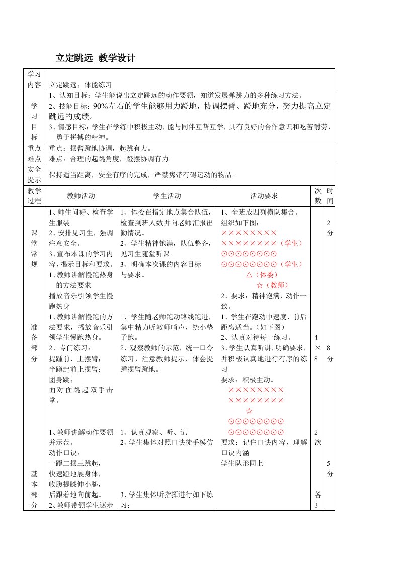 体育教学设计：立定跳远