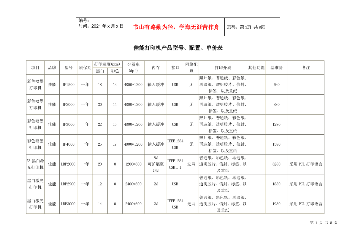 佳能打印机产品型号、配置及其单价表