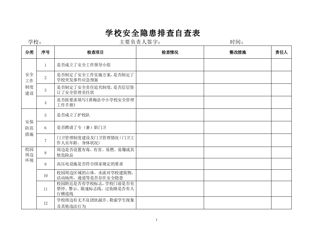 学校安全隐患排查表56397