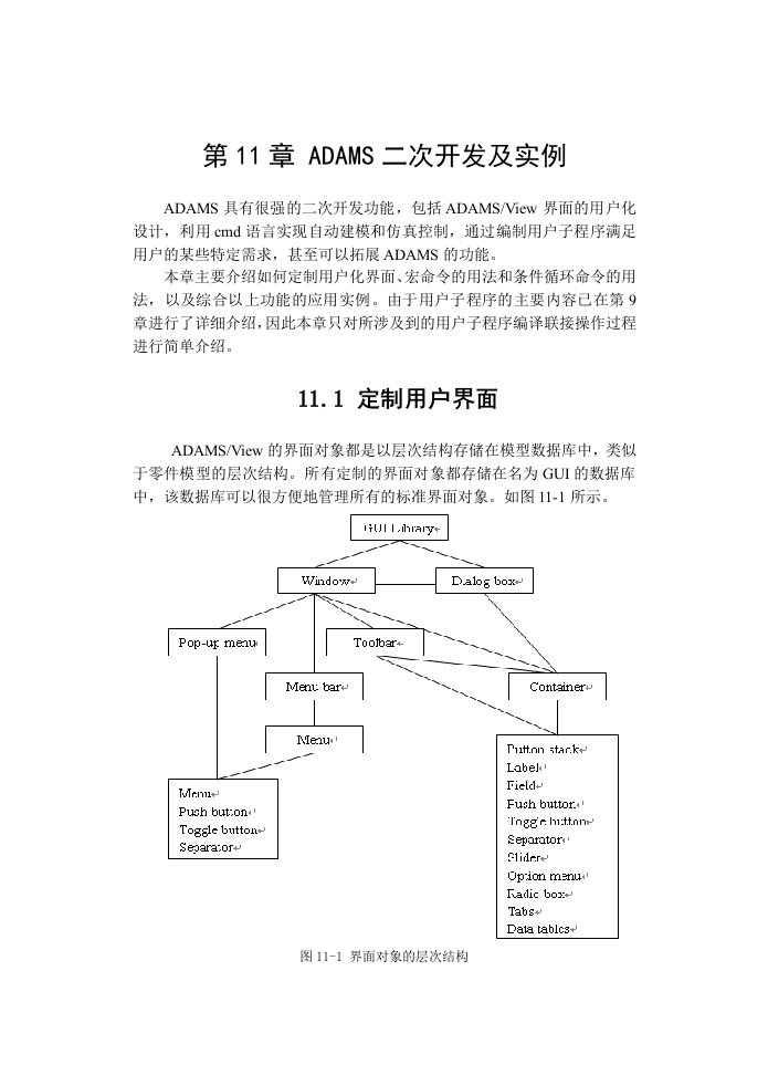 ADAMS二次开发及实例