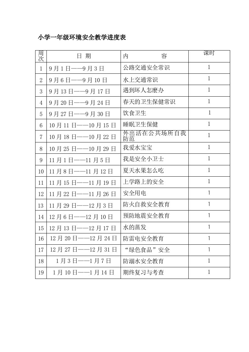 一年级环境安全教育教学进度表