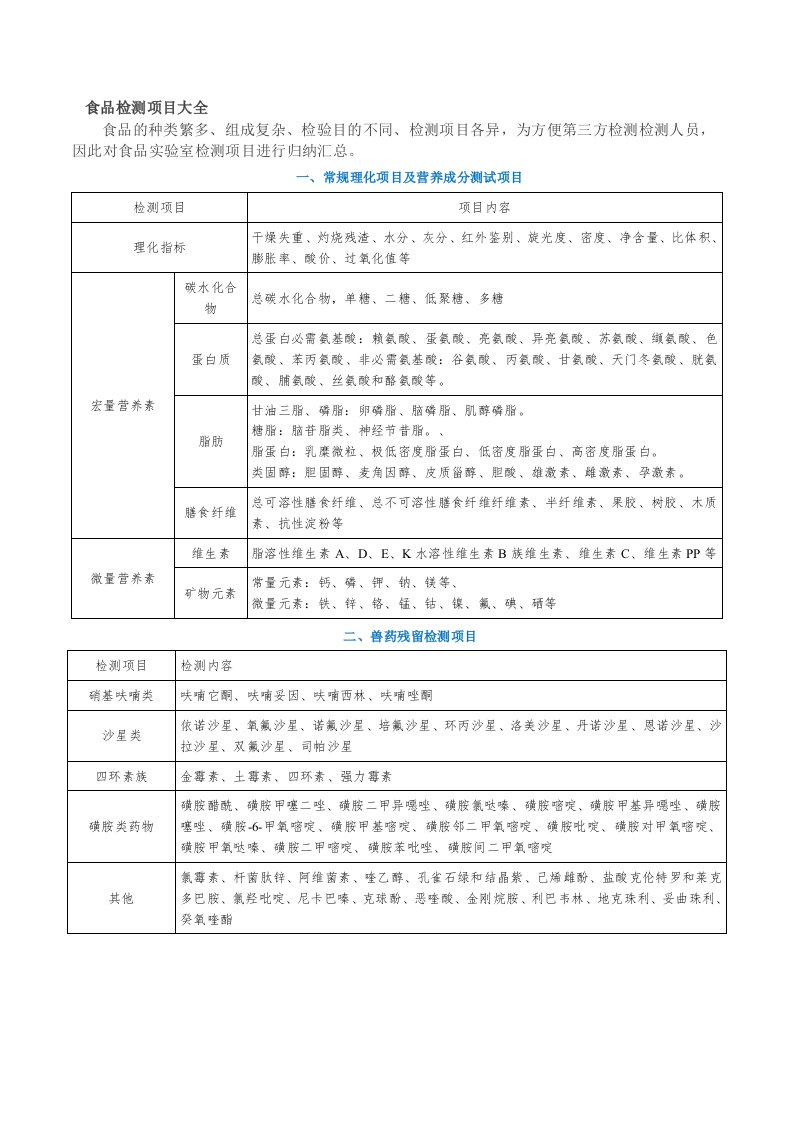 食品检测项目大全