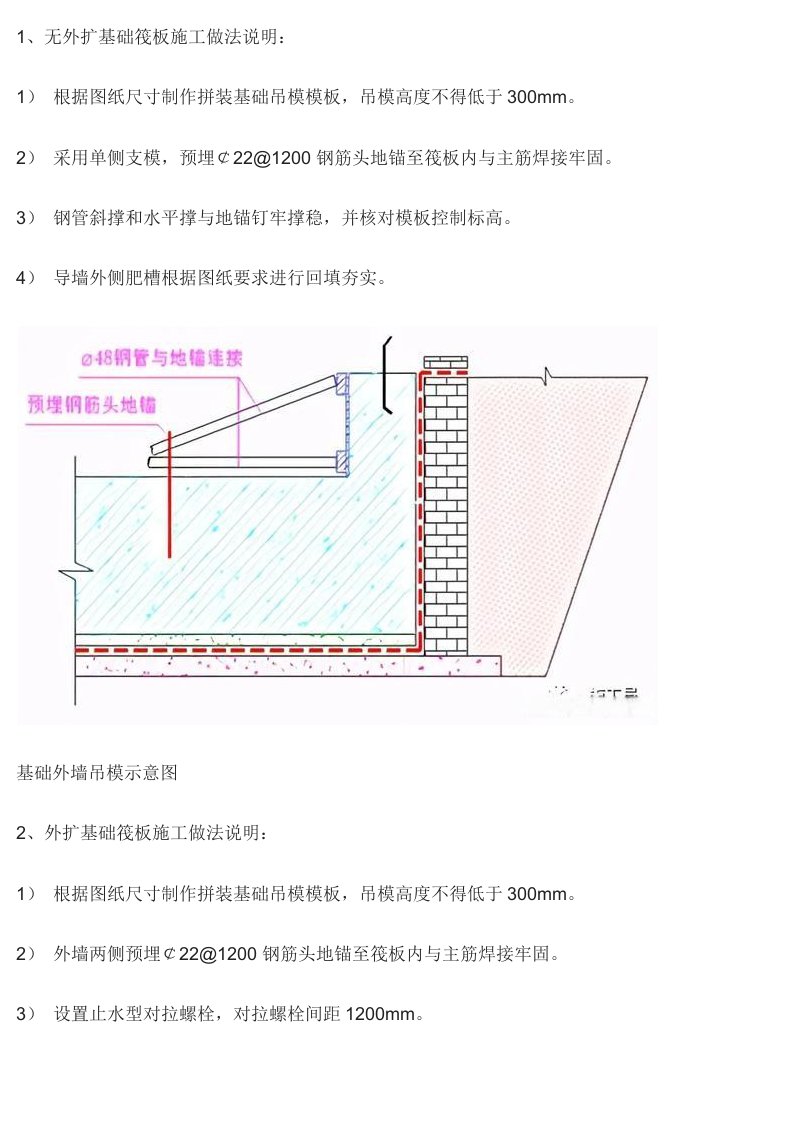 模板工程施工标准做法及节点做法示意图