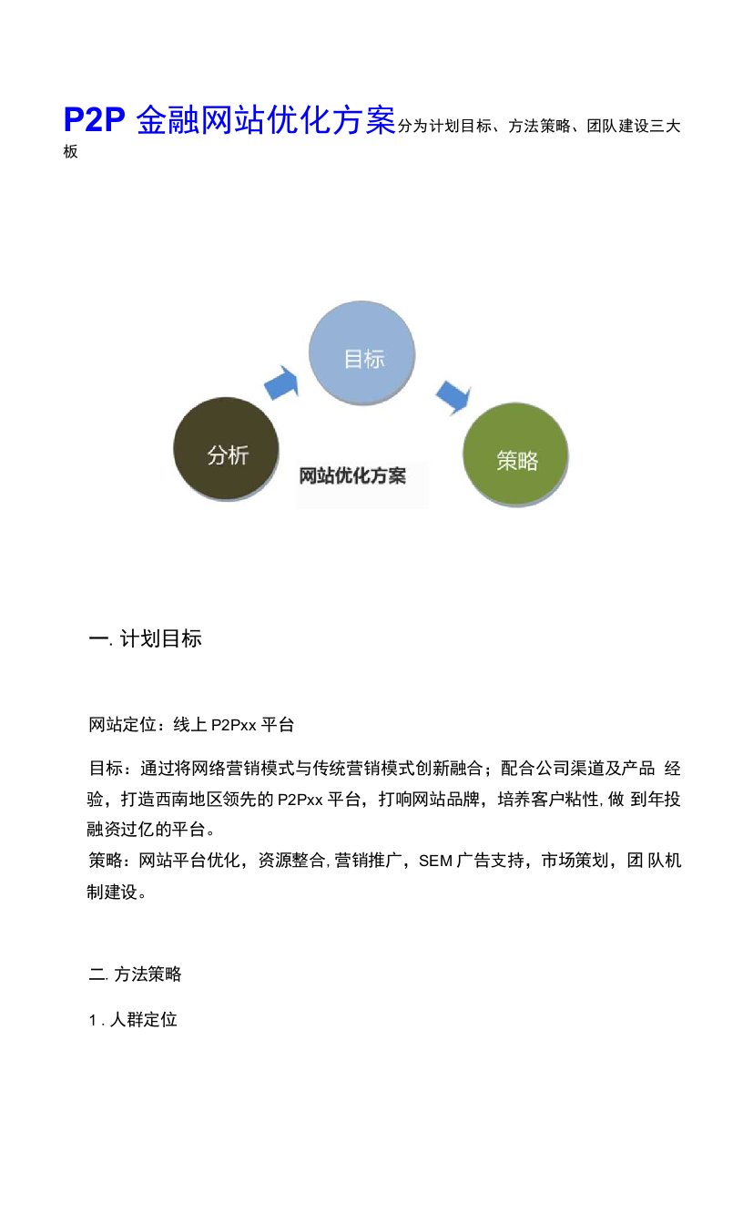 P2P金融网站优化方案