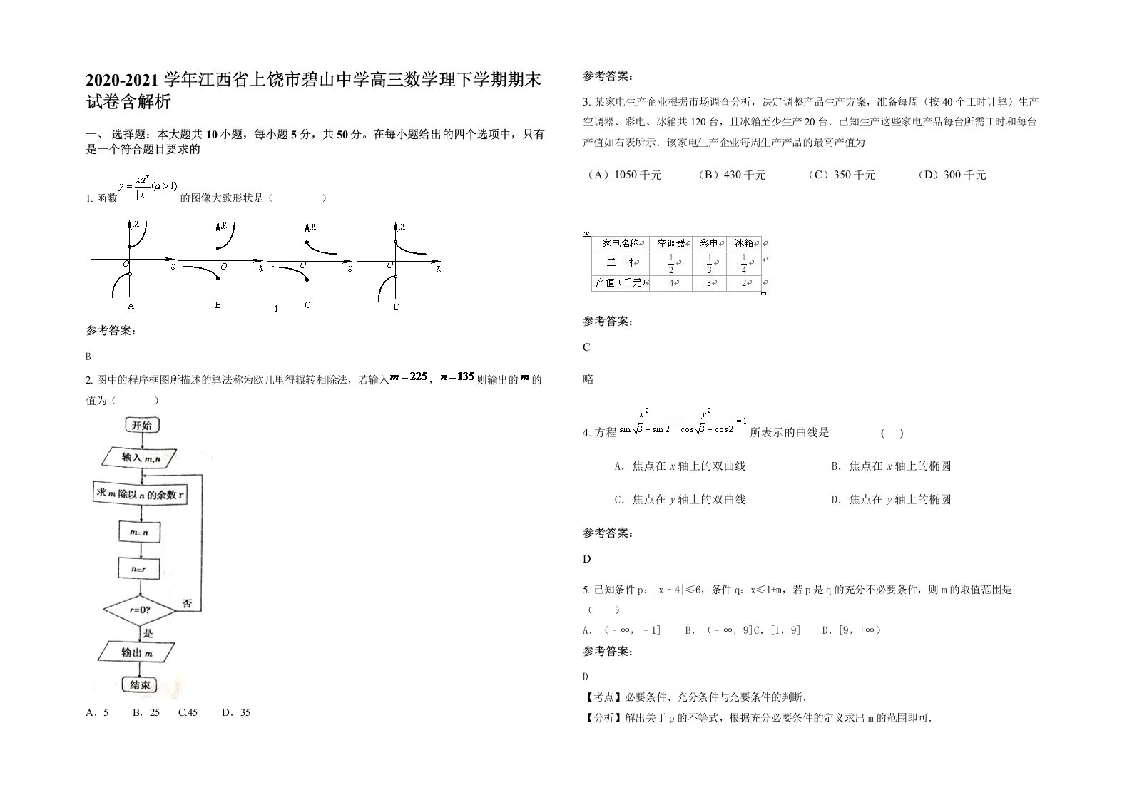 2020-2021学年江西省上饶市碧山中学高三数学理下学期期末试卷含解析