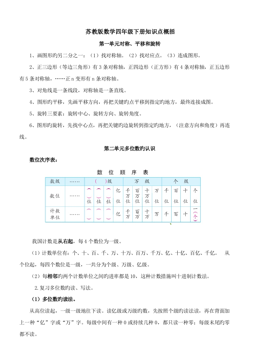 2023年新版最新苏教版数学四年级下册知识点概括