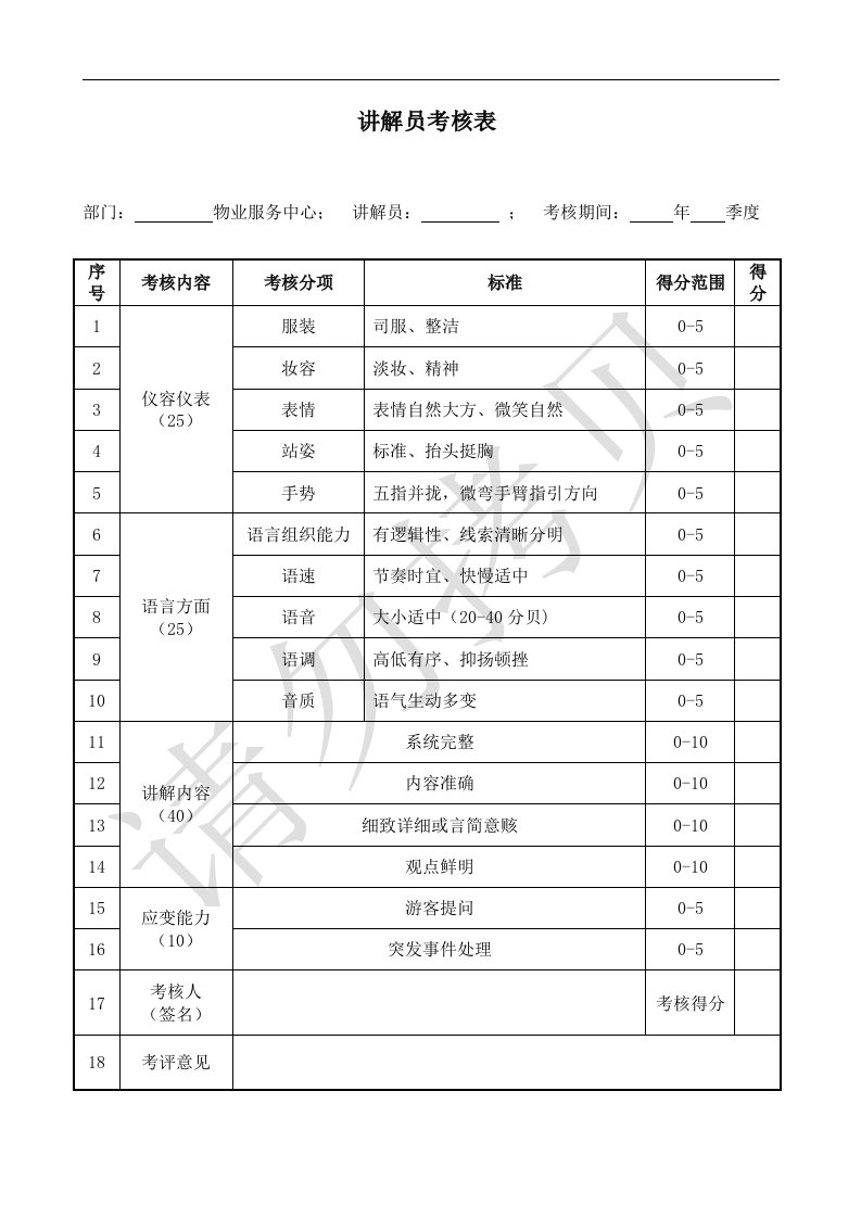 讲解员考核表(考核)SC