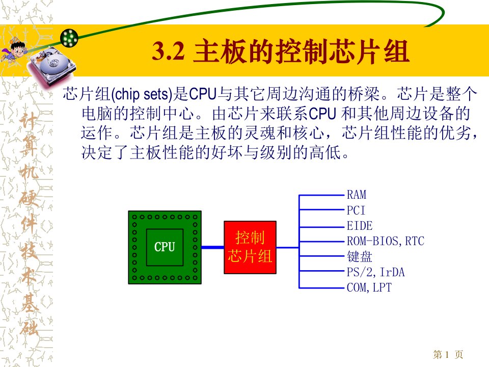 D硬件讲义计算机硬件基础第三章微机的总线与主板2