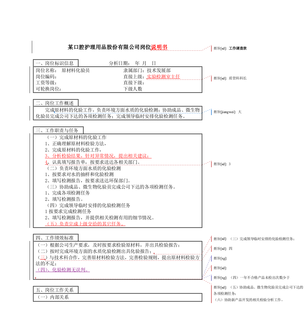 原材料化验员岗位说明书