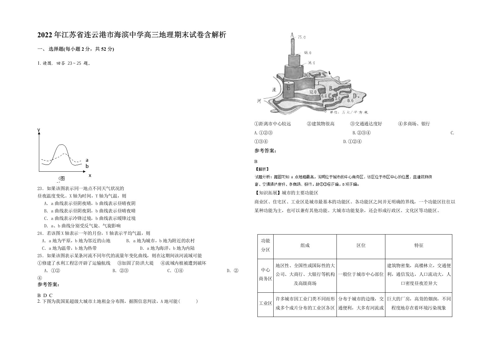 2022年江苏省连云港市海滨中学高三地理期末试卷含解析