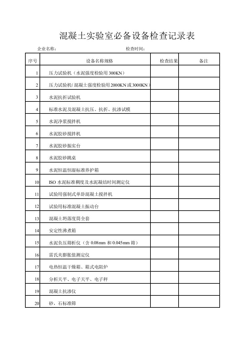 混凝土实验室必备设备检查记录表