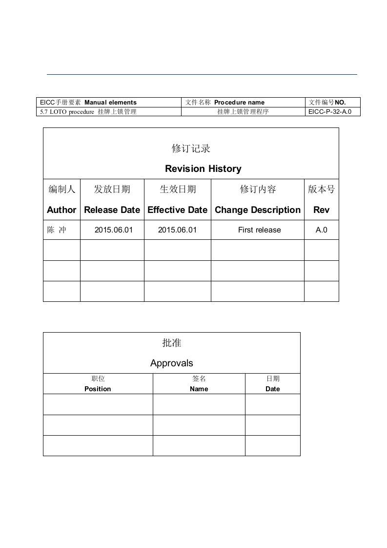 LOTO-挂牌上锁程序