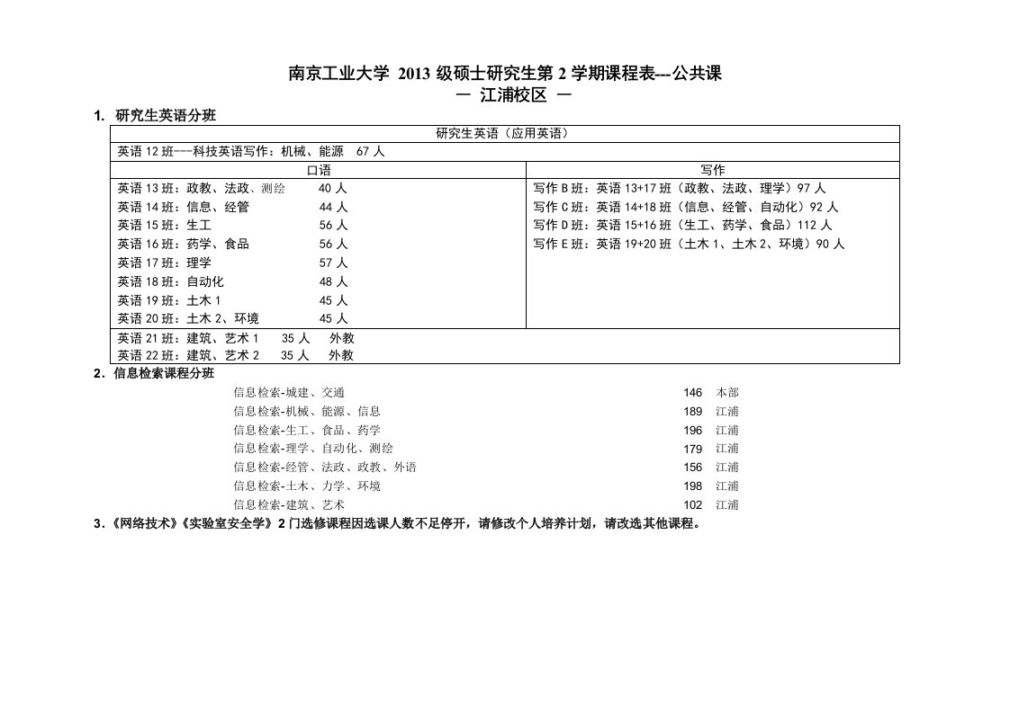 南京工业大学