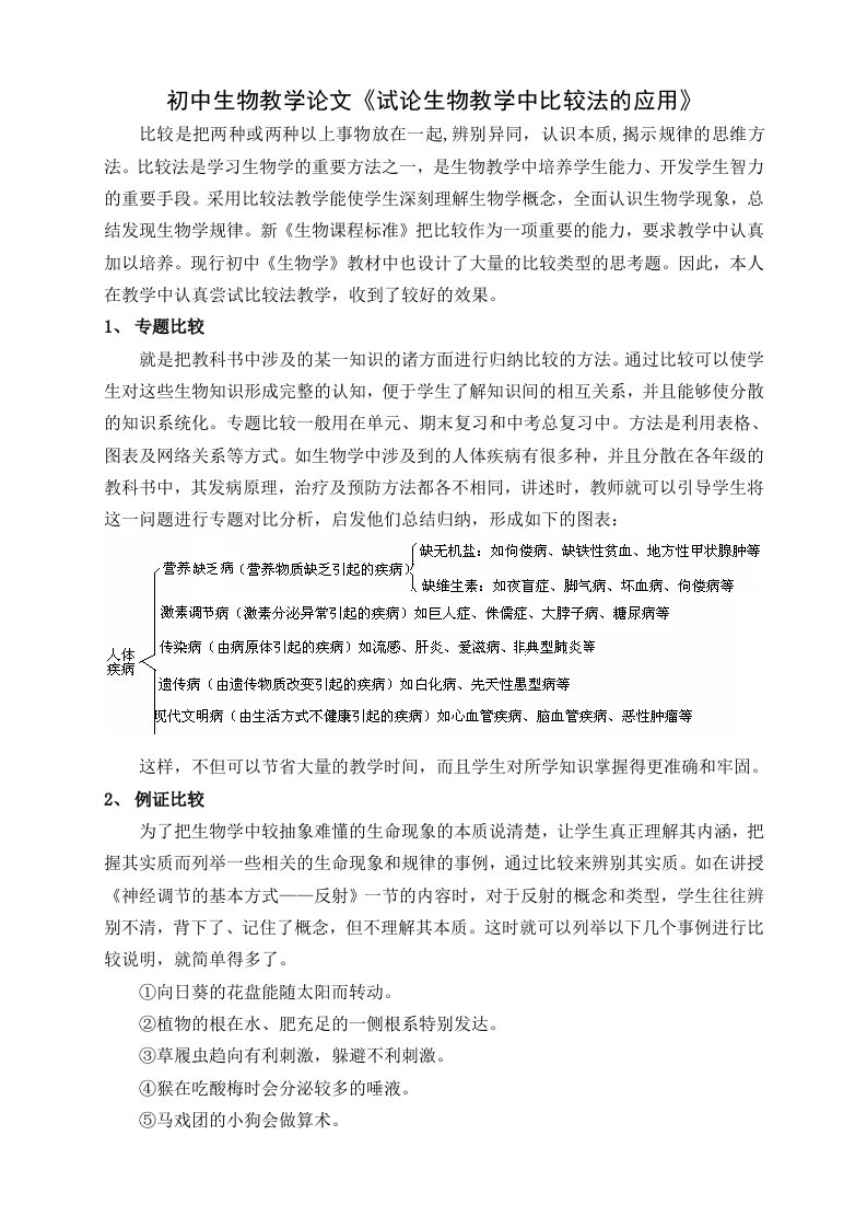 初中生物教学试论生物教学中比较法的应用