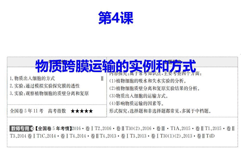 2018高三生物一轮复习物质跨膜运输的实例和方式