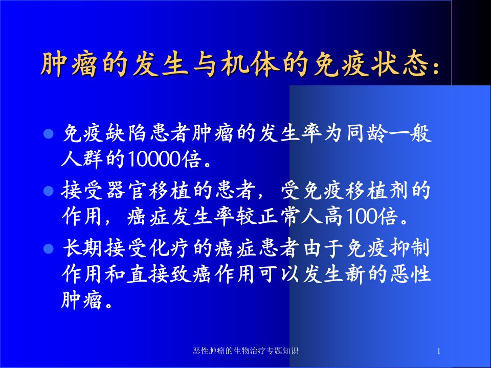 恶性肿瘤的生物治疗专题知识培训课件