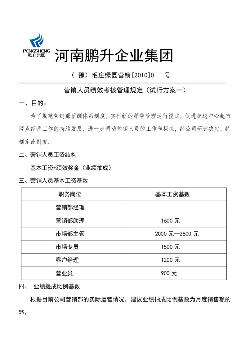 店员销售考核细则修改稿