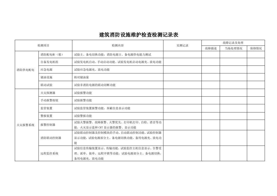 工程建筑消防设施检测记录表(江苏最新)