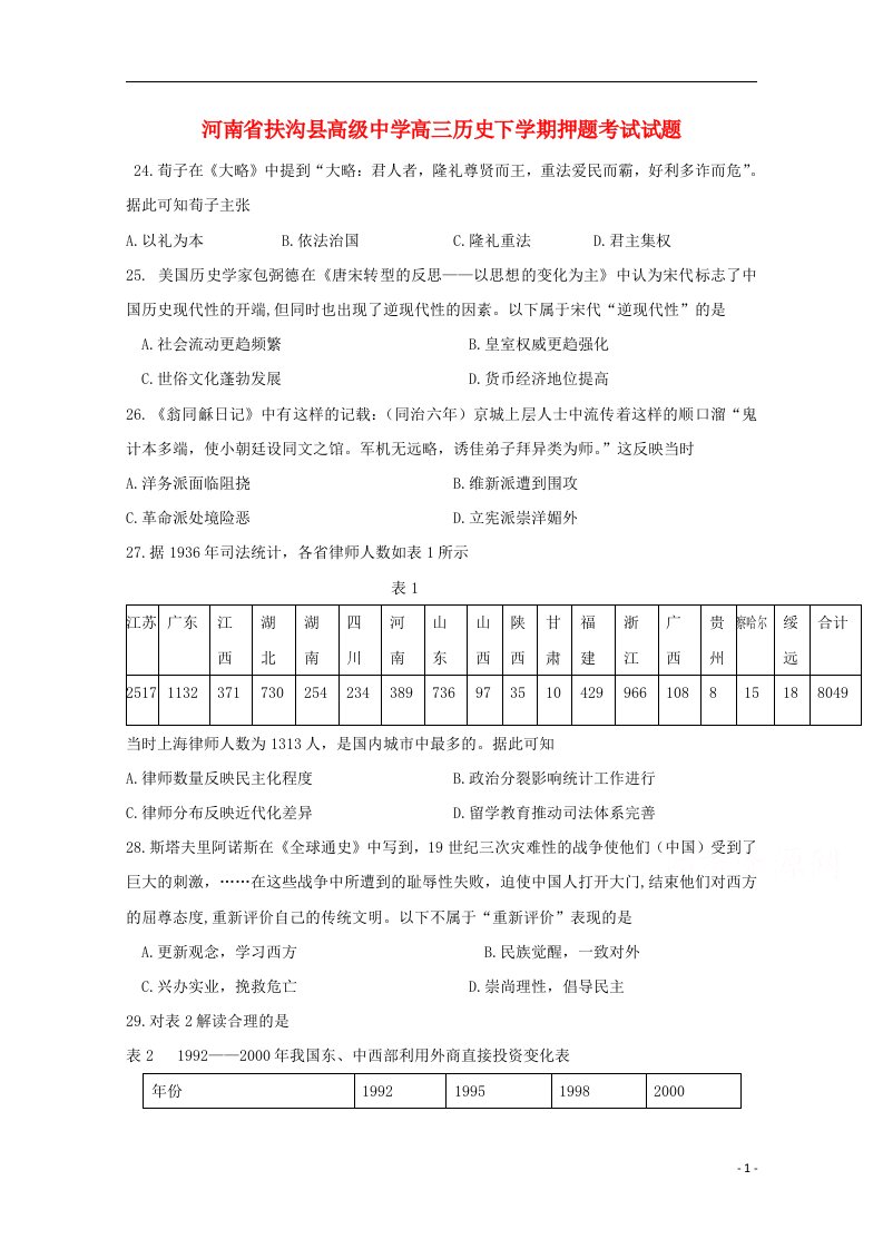 河南省扶沟县高级中学高三历史下学期押题考试试题