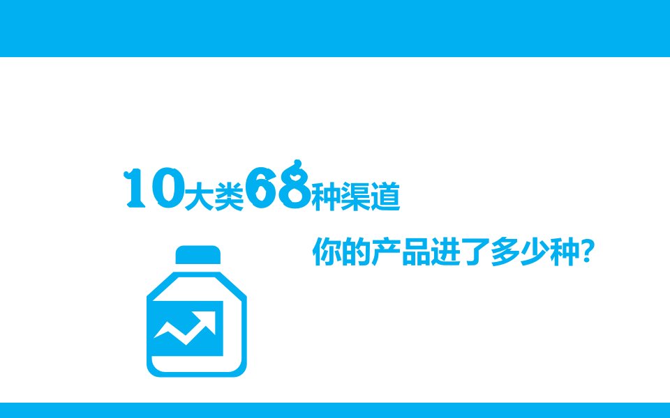 销售培训PPT——渠道(10大类68种渠道)