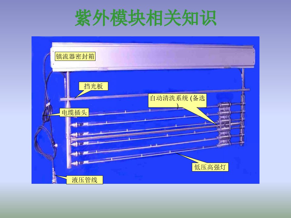 灯管、镇流器的更换操作