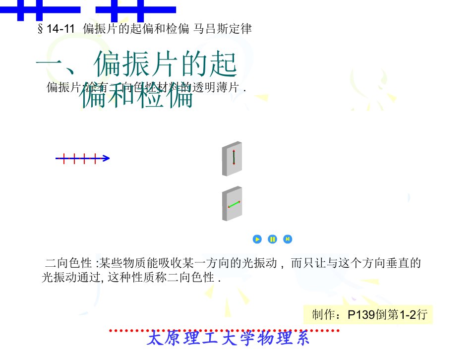 14-11偏振片的起偏和检偏