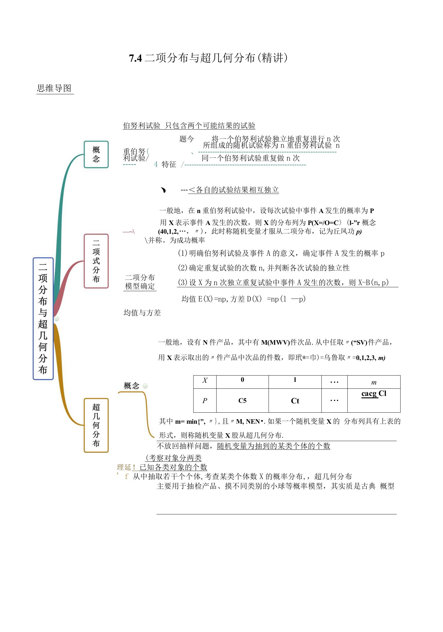 二项分布与超几何分布（精讲）